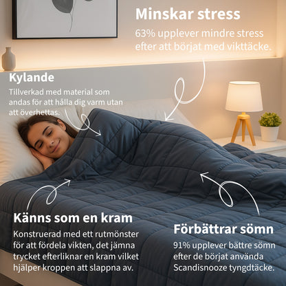 Scandisnooze – Tyngdtäcke 2.0